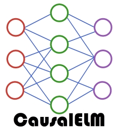 CausalELM logo